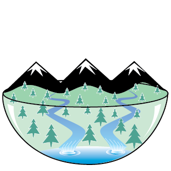 A graphic showing that the watershed is a bowl with the mountains at the edge and the rivers flowing to the bottom.
